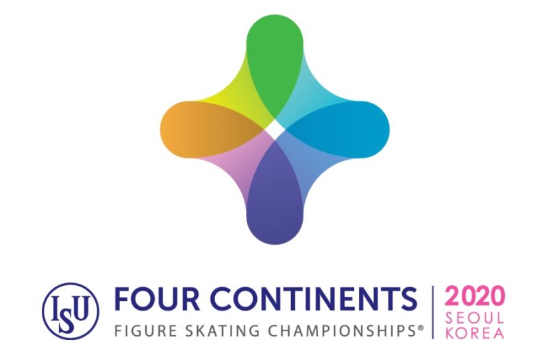四大陸フィギュアスケート選手権2020結果速報・出場選手・日程放送