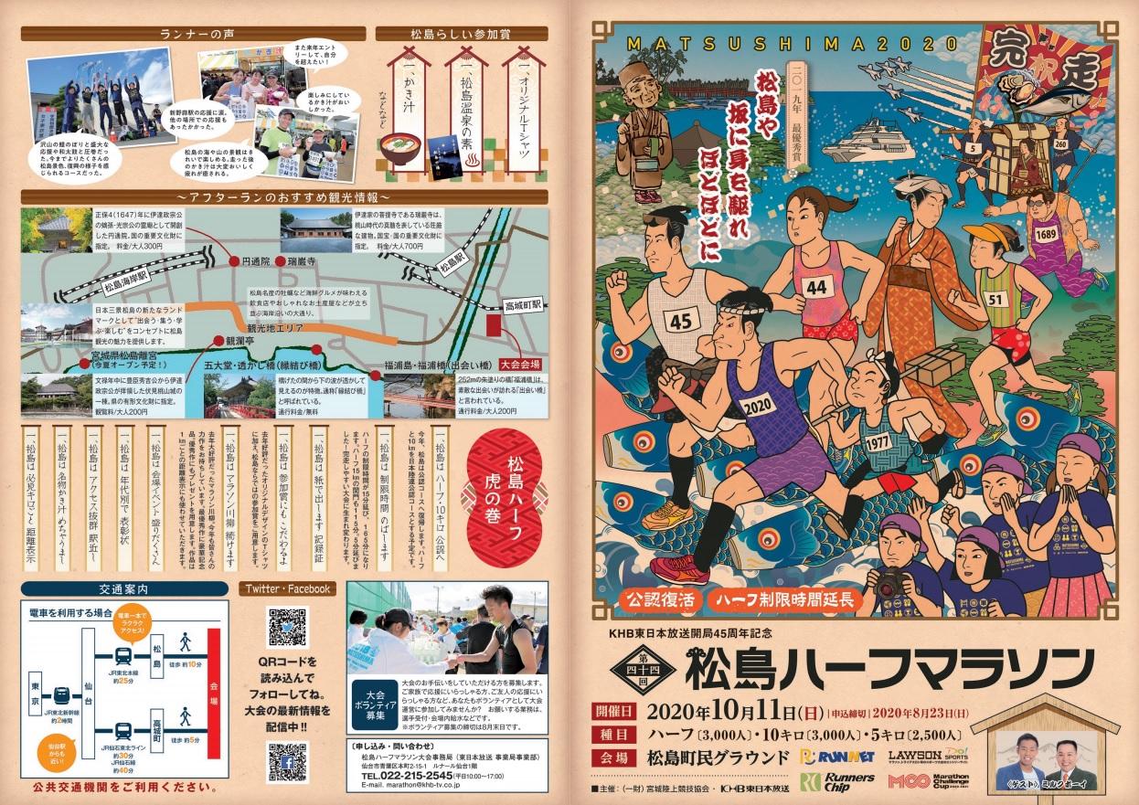 松島ハーフマラソン2020結果速報・エントリー・日程コース
