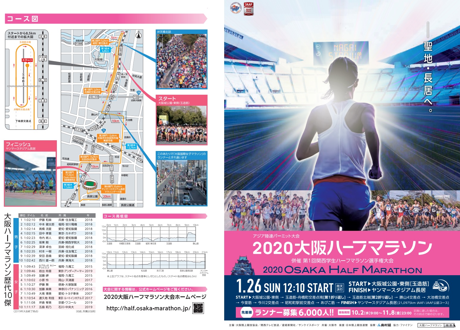 大阪ハーフマラソン2020結果速報・日程コース・関西学生ハーフマラソン
