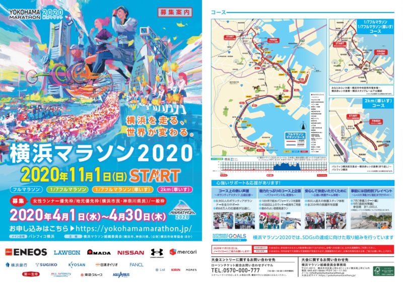 横浜マラソン2020結果速報・エントリー・日程コース